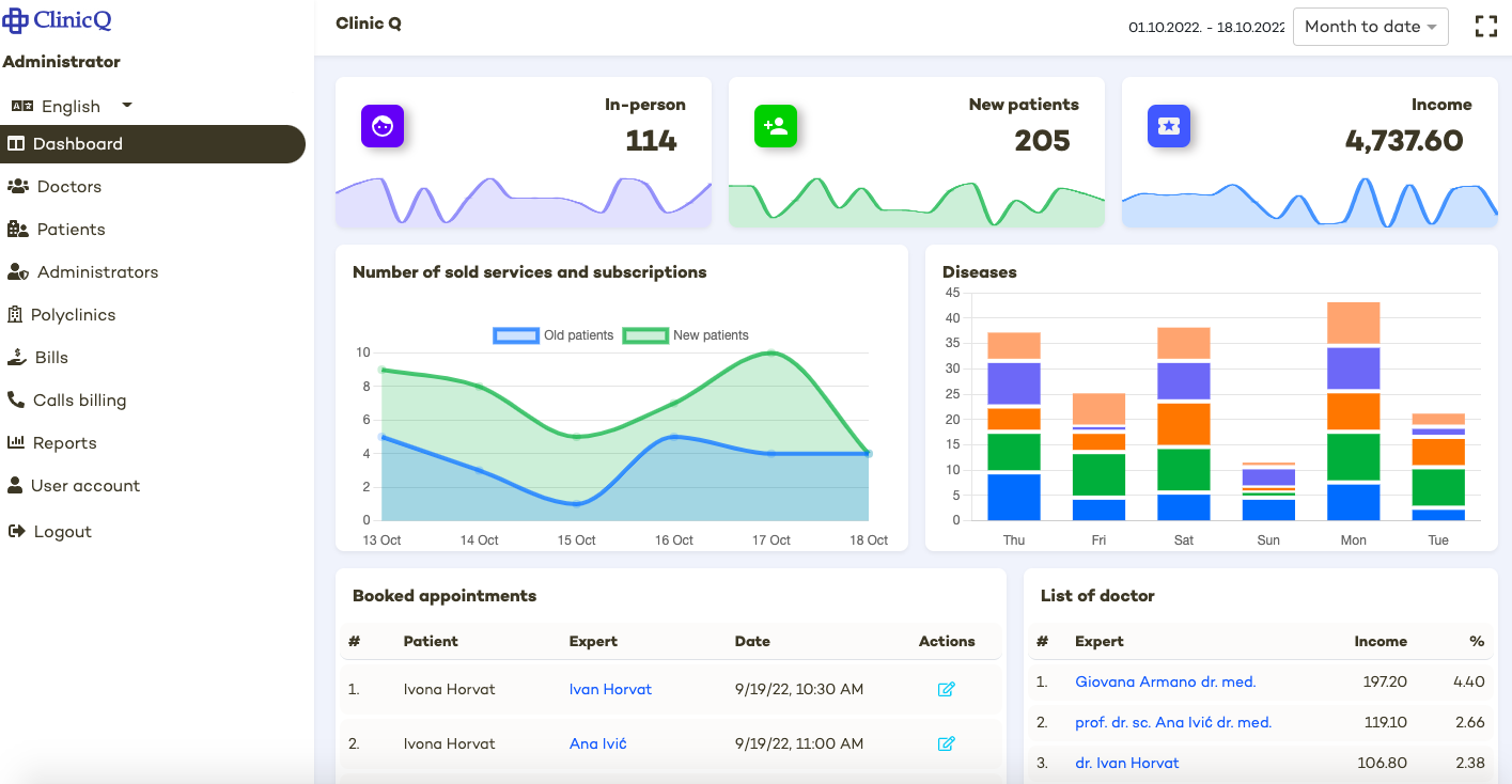 BigDot cloud software solution